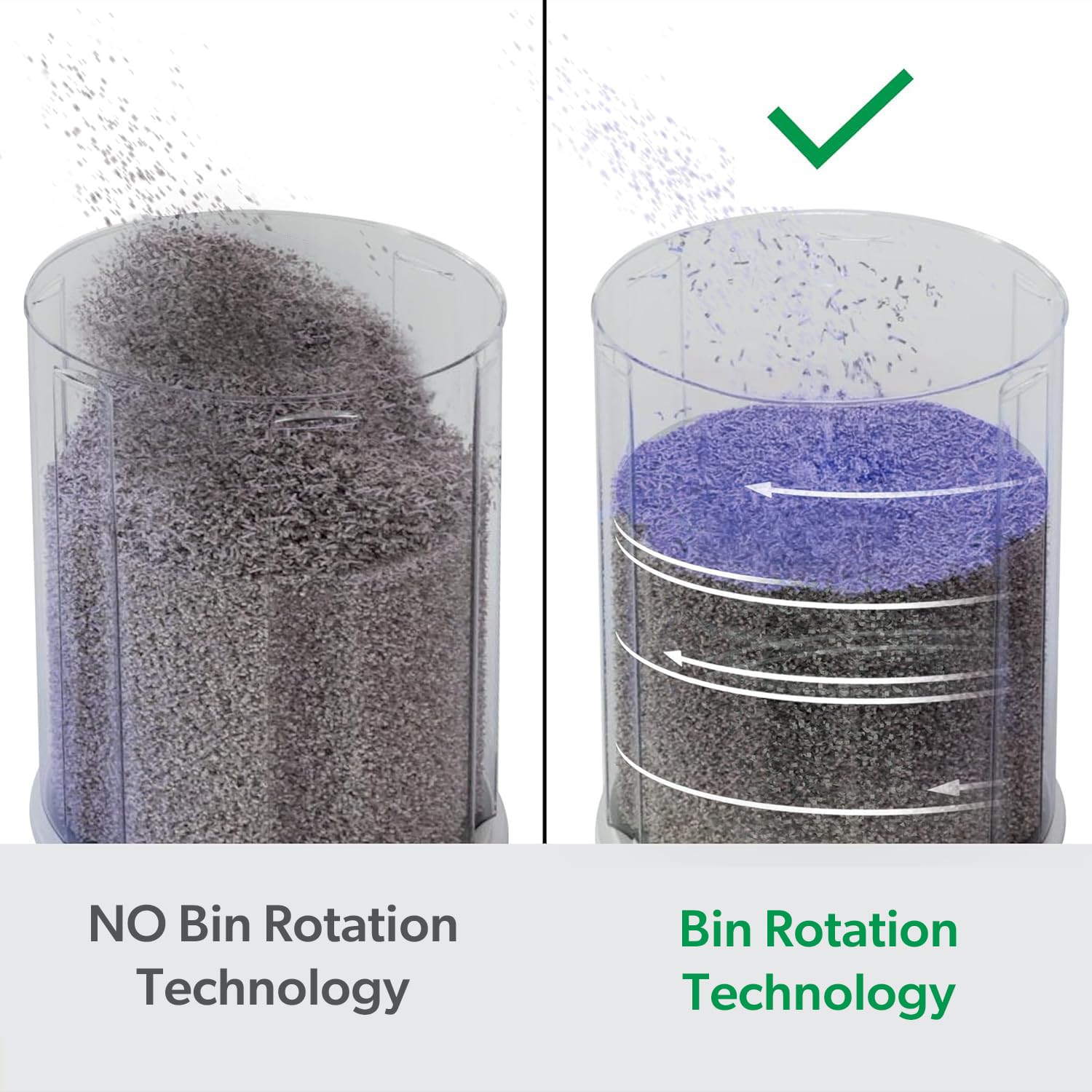 Leitz Cross Cut Shredder 15 Sheet Capacity, 35L Bin